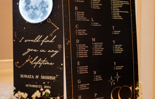 The wedding of Extravagant Florals and Celestial Vibes at This “Starlight”-Themed Wedding Gallery 5