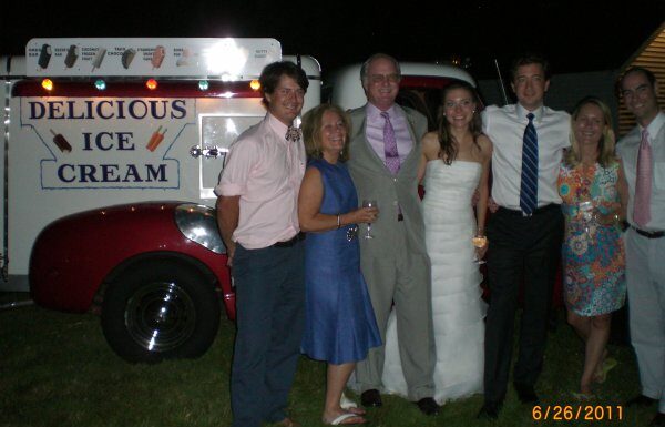 Delicious Ice Cream Gallery 13